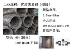 工业线材：优质碳素钢（硬线）