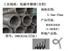 工业线材：低碳冷镦钢(含铝)